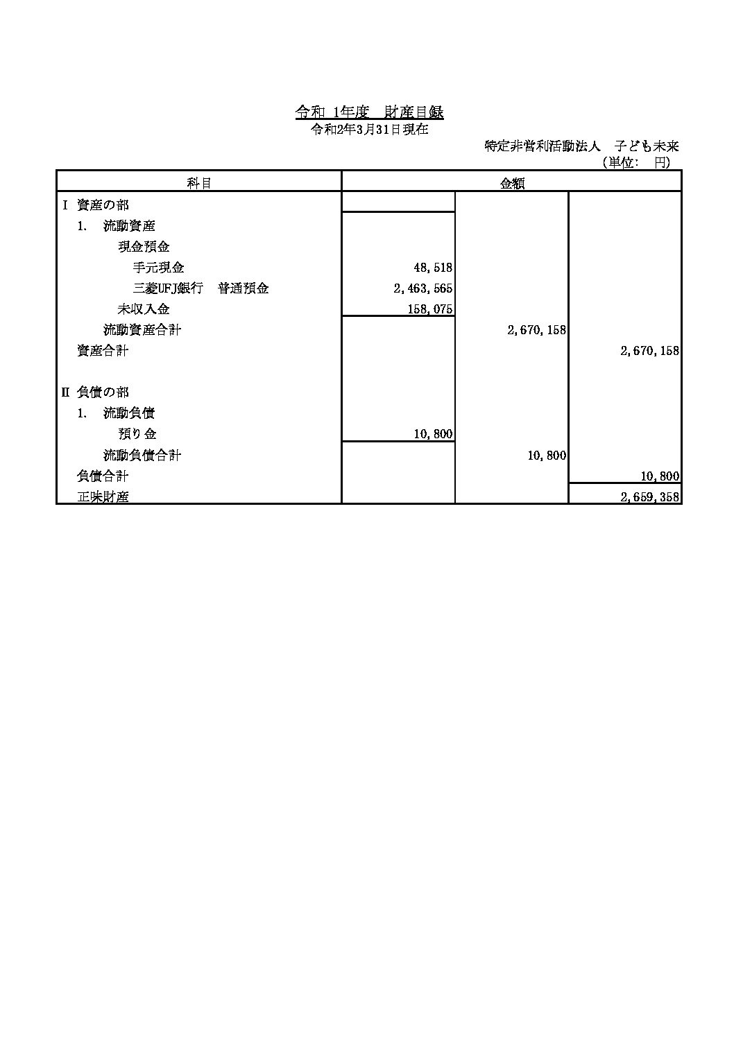 201126財産目録R2.3