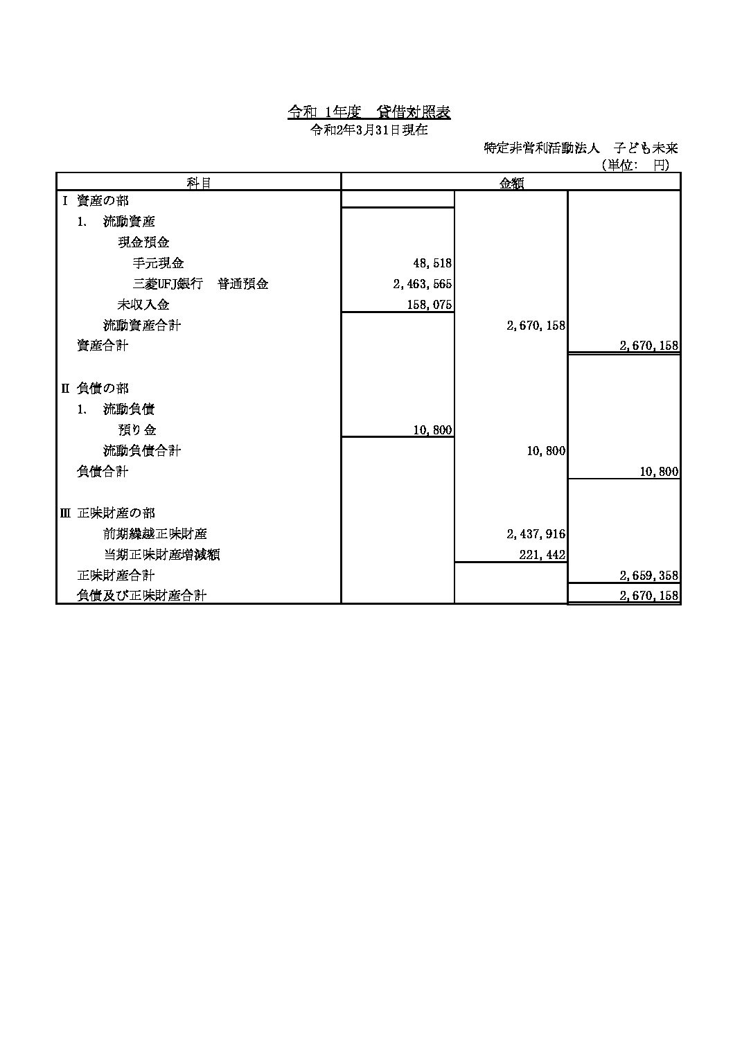 201126貸借対照表R2.3