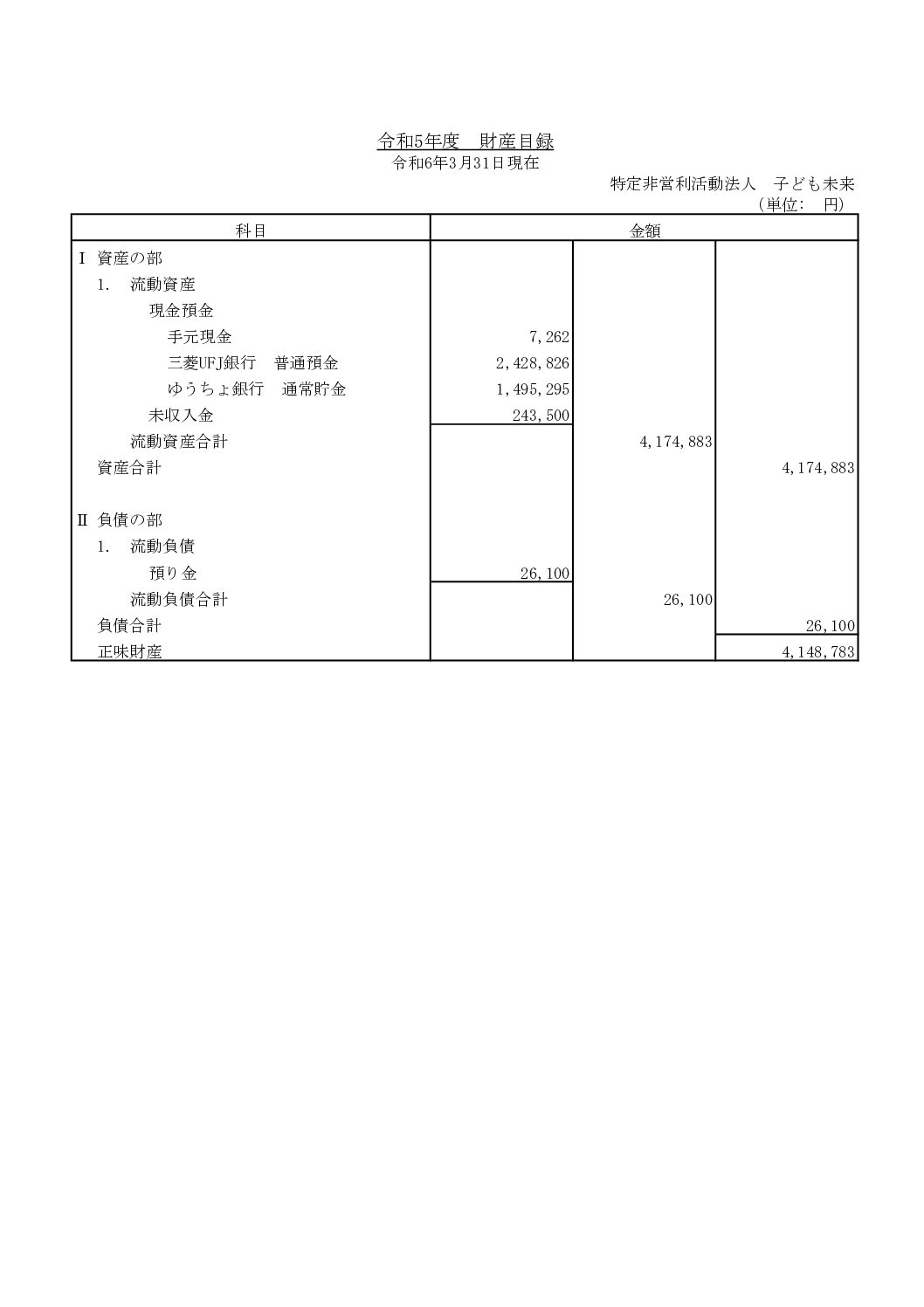 財産目録R5
